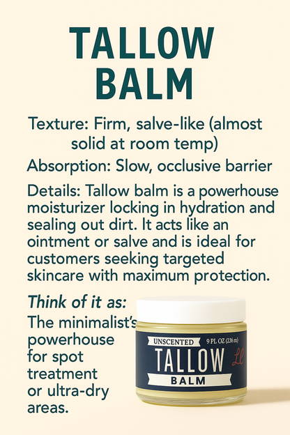 Ultimate Tallow Skincare Gift Set | 10-Piece Natural Spa Box | Grass-Fed Beef Tallow Candles, Soap & Body Care